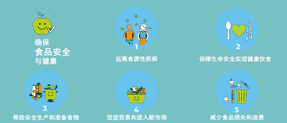 东莞食品安全宣传教育