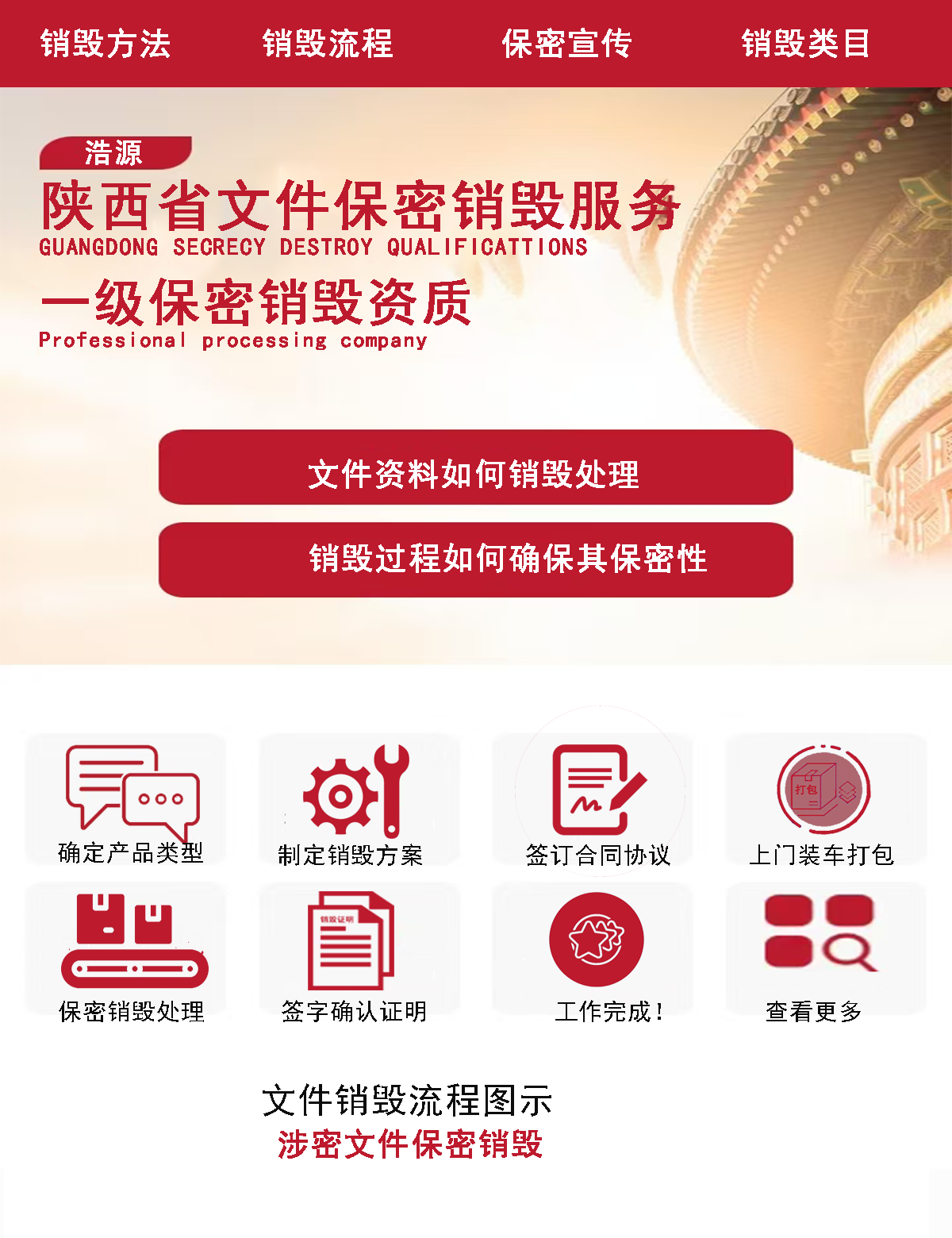 广东东莞文件销毁公司